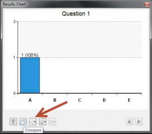 Compare iClicker poll results.