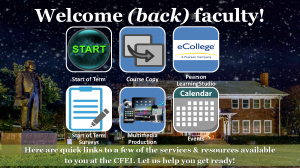 Welcome (back) faculty! Start of Term - http://www.tamuc.edu/facultyStaffServices/centerForFacultyExcellenceAndInnovation/sot.aspx Course Copy - http://www.tamuc.edu/facultyStaffServices/centerForFacultyExcellenceAndInnovation/educationalTechnology/learningStudioCourseCopy.aspx Pearson LearningStudio - http://www.tamuc.edu/facultyStaffServices/centerForFacultyExcellenceAndInnovation/educationalTechnology/default.aspx Start of Term Surveys - http://www.tamuc.edu/facultyStaffServices/centerForFacultyExcellenceAndInnovation/EducationalAssessment/sot.aspx Multimedia Production - http://www.tamuc.edu/facultyStaffServices/centerForFacultyExcellenceAndInnovation/elearning/multimediaProduction.aspx Events - https://appsprod.tamuc.edu/CMS/CFEIEventSessions/ Here are quick links to a few of the services & resources available to you at the CFEI. Let us help you get ready!